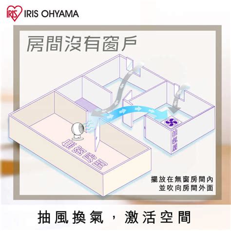 房間沒窗戶空氣流通